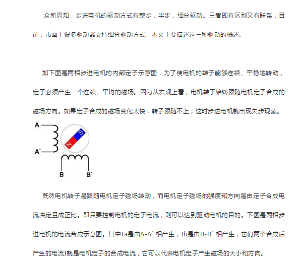 步进电机驱动方案概述