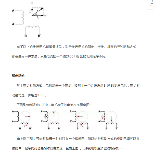 步进电机驱动方案概述