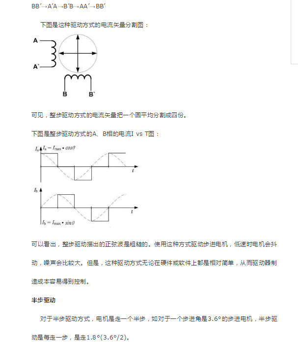步进电机驱动方案概述